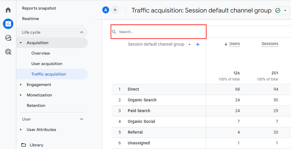 Session default channel group in GA4