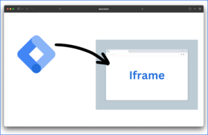 How to Implement GTM Container on Iframe